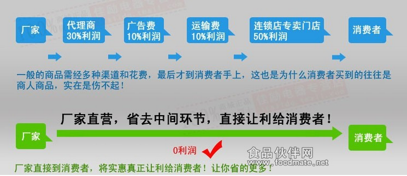 谷物清选机：粮食生产的守护者